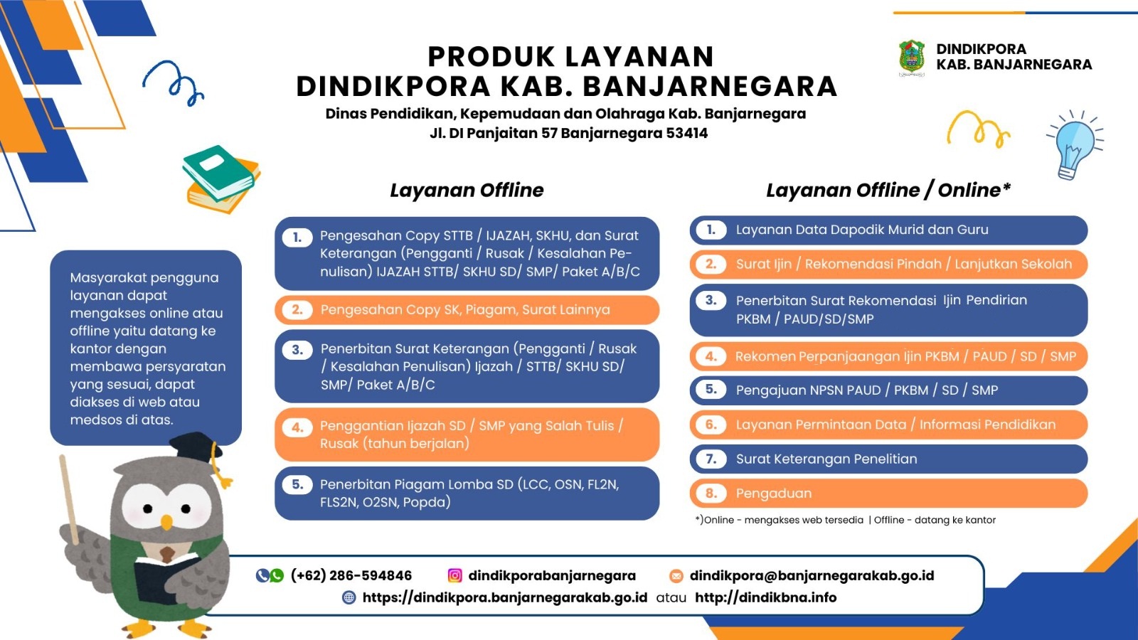 Produk Layanan